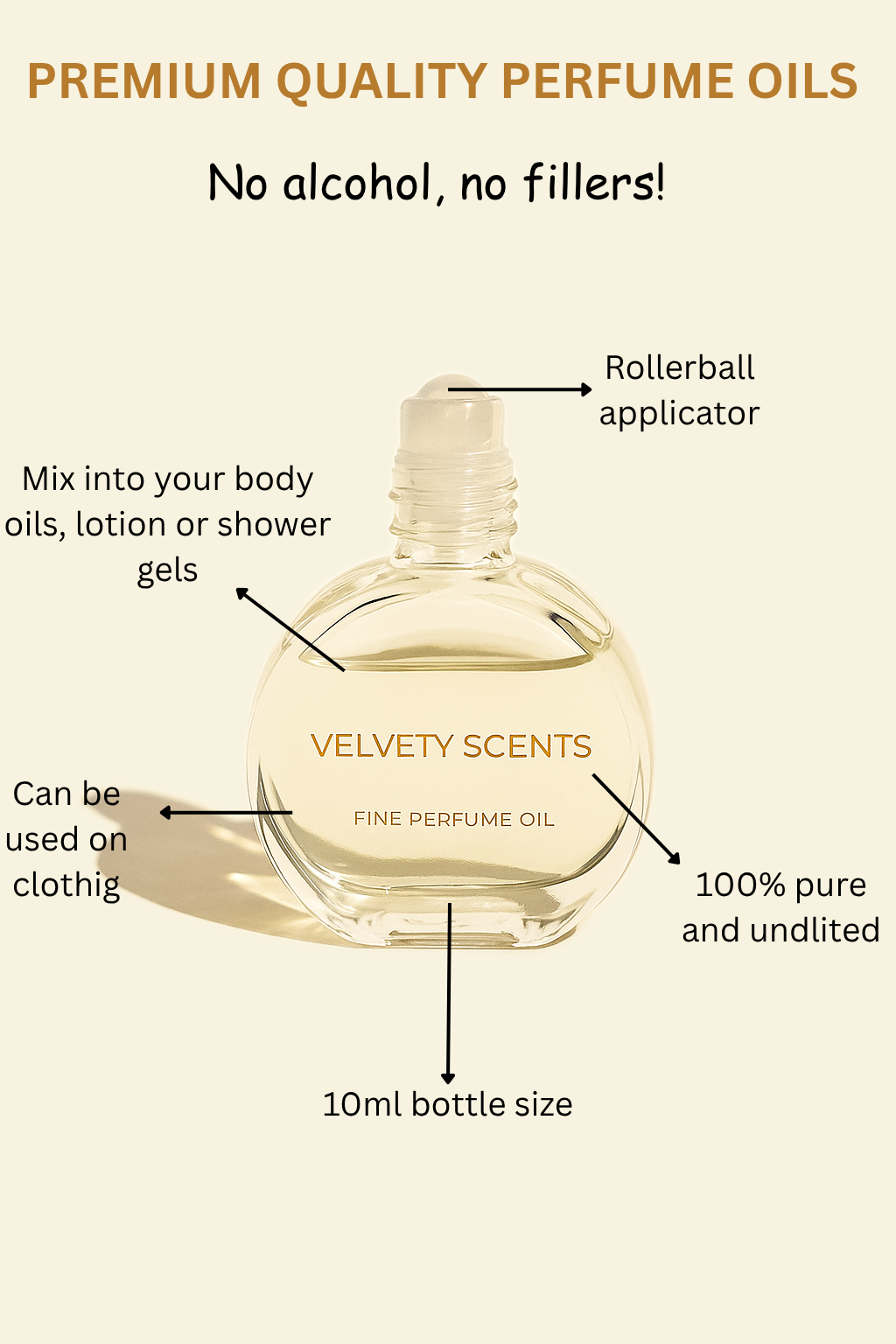 Berry Fluff | Sweet Soft Marshmallow Strawberry Vanilla | Concentrated Perfume Oil