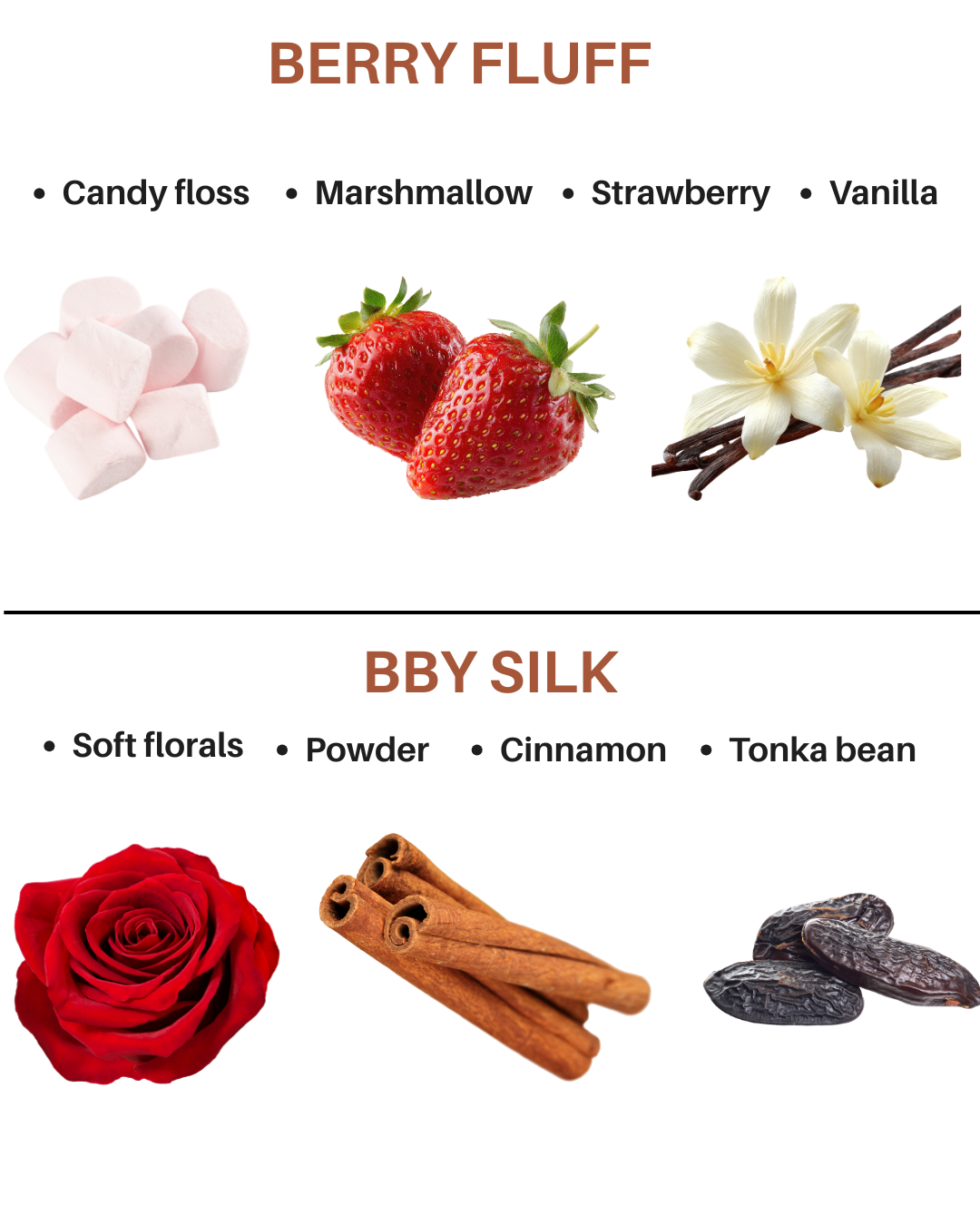 Velvety Scents Fine Perfume Oil - Sample Set of 6x5ml