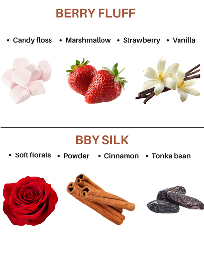 Velvety Scents Fine Perfume Oil - Sample Set of 6x5ml