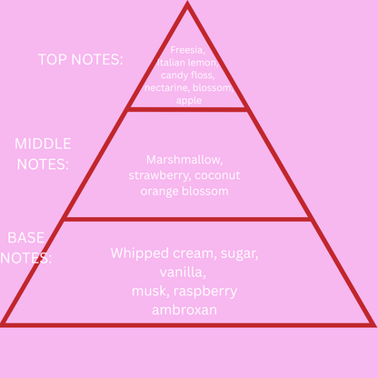 Berry Fluff | Sweet Soft Marshmallow Strawberry Vanilla | Concentrated Perfume Oil